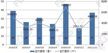 长兴水文站监测的水文数据及其应用价值