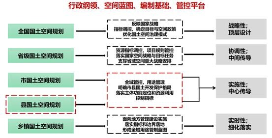 陆良县关键词优化策略探索