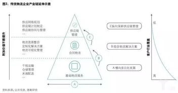 线艺五金厂家的地理位置与优势