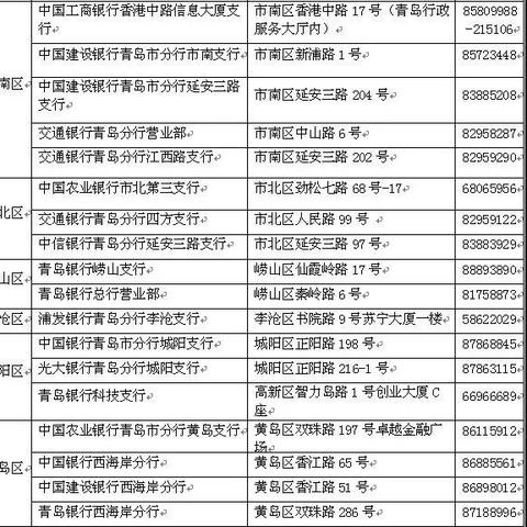 微信小程序，便捷查询个人征信报告的现代工具