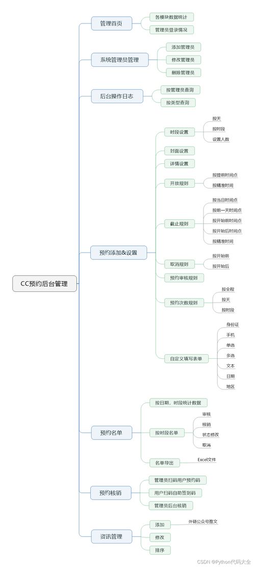 掌握小程序路径填写的艺术