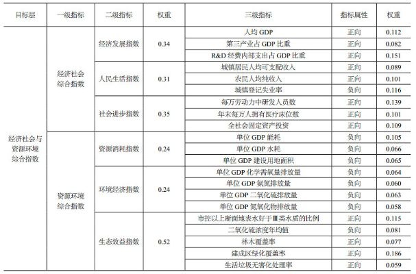 揭秘南京关键词优化市场，费用与效果的权衡