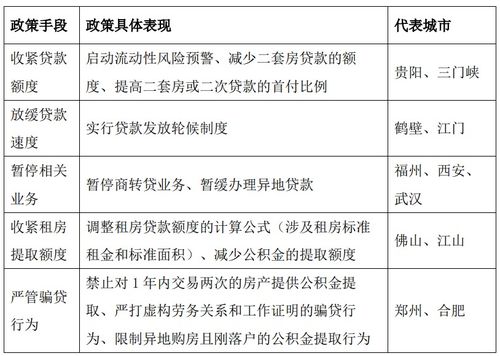 公积金扣款机制解析