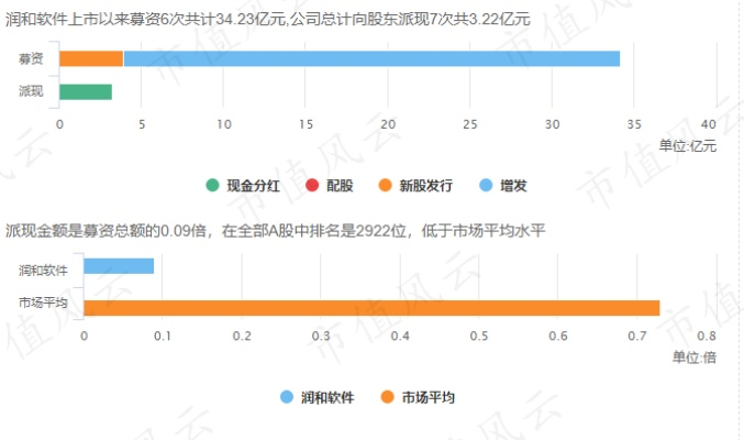 抖音月付套出来500是真的吗,揭秘抖音月付套现500元真的靠谱吗？