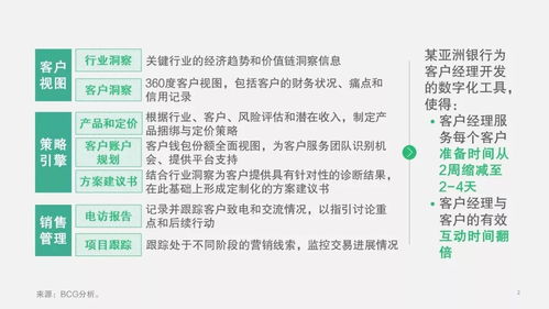 微信分付套现商家的操作流程与风险管理