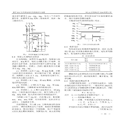 PLC双路开关同步控制器设计