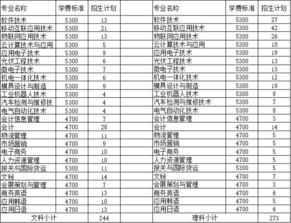 无锡五金厂家排名概览，行业翘楚与新兴力量的较量