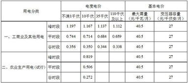 无锡五金厂家排名概览，行业翘楚与新兴力量的较量