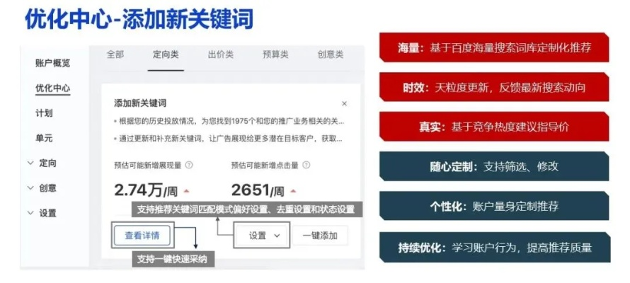 万词优化关键词的艺术