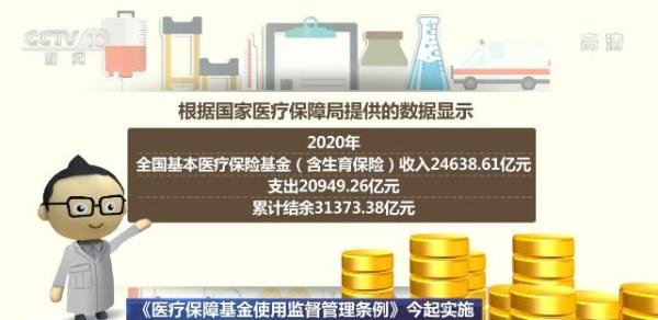 政府如何拨款医保，保障全民健康的财政之道