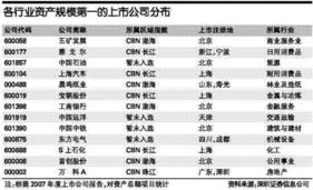 玉溪五金厂家的分布与介绍