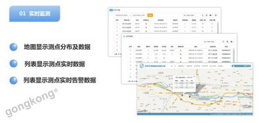 江西水文水质监测取样技术研究与应用