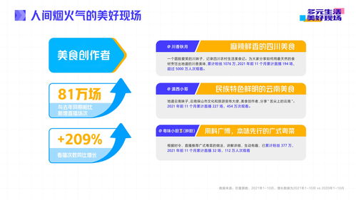 防城港抖音关键词优化——提升曝光度与用户互动的艺术