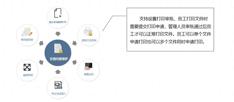 找回删除监控聊天記录,找回删除的聊天记录——实用指南与案例分析