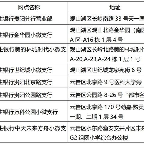 探索无工作状态下的公积金账户开通之路