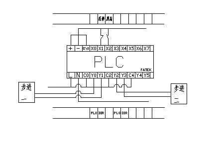 PLC远程控制器接线视频解析