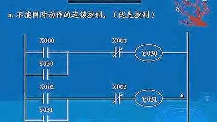 PLC编程控制器教学视频讲解，掌握工业自动化的核心技术