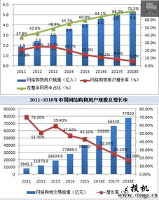 玉林装修涂料加盟店的经营策略与市场分析