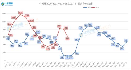 新密电商五金厂家的价格优势分析与展望