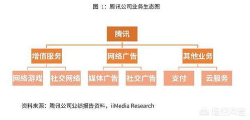 金美庭装修公司加盟优势与前景分析