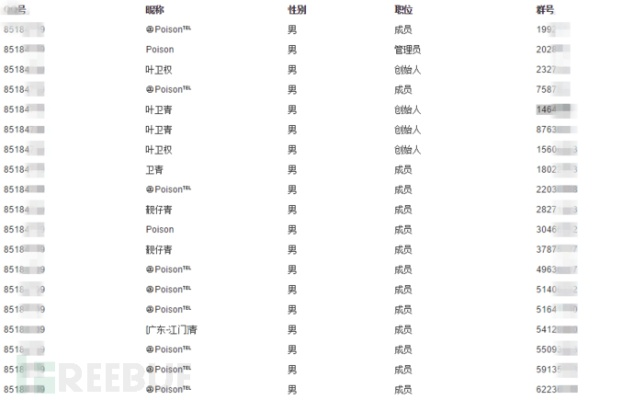 查开房信息查询工具,查开房信息查询工具，揭秘隐私保护背后的黑科技