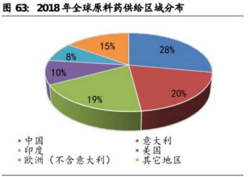 全球五金行业的多元化格局