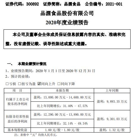 开封关键词排名优化公司，提升品牌曝光度，驱动业务增长