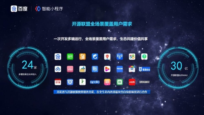 网际星辰，百度小程序的生态新篇章