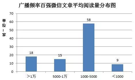 水文监测电台频率范围及其应用