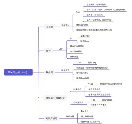 酒店记录个人可以查吗,酒店记录个人可以查吗？详解流程与注意事项