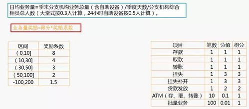 哪里能查酒店记录,哪里能查酒店记录？一文告诉你所有方法