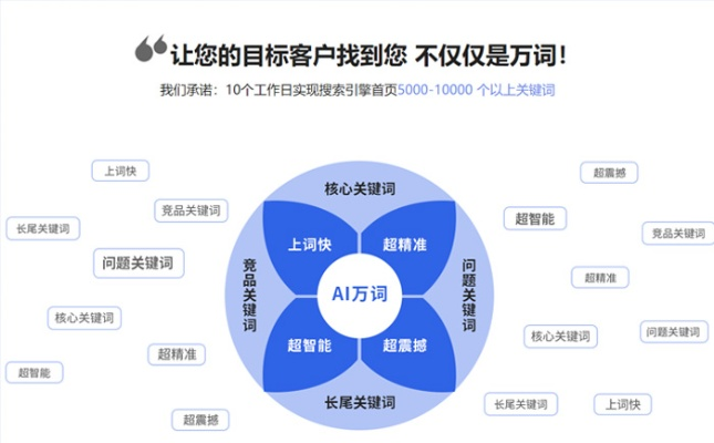 宜昌市品牌关键词优化公司