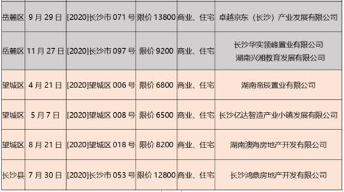 咸宁市整站关键词优化价格概览