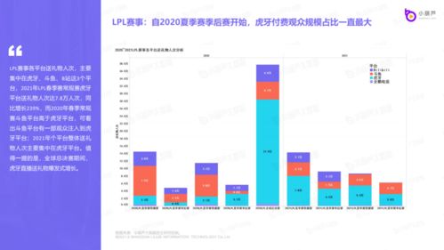 UParse百度小程序，智能化数据分析与应用