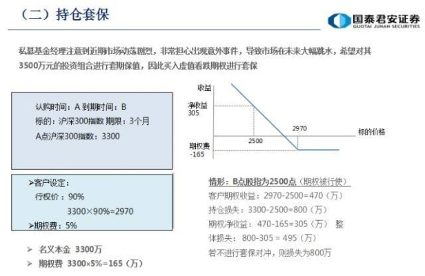 羊小咩套现一般收多少,羊小咩套现的一般收费情况详解（含案例分析）